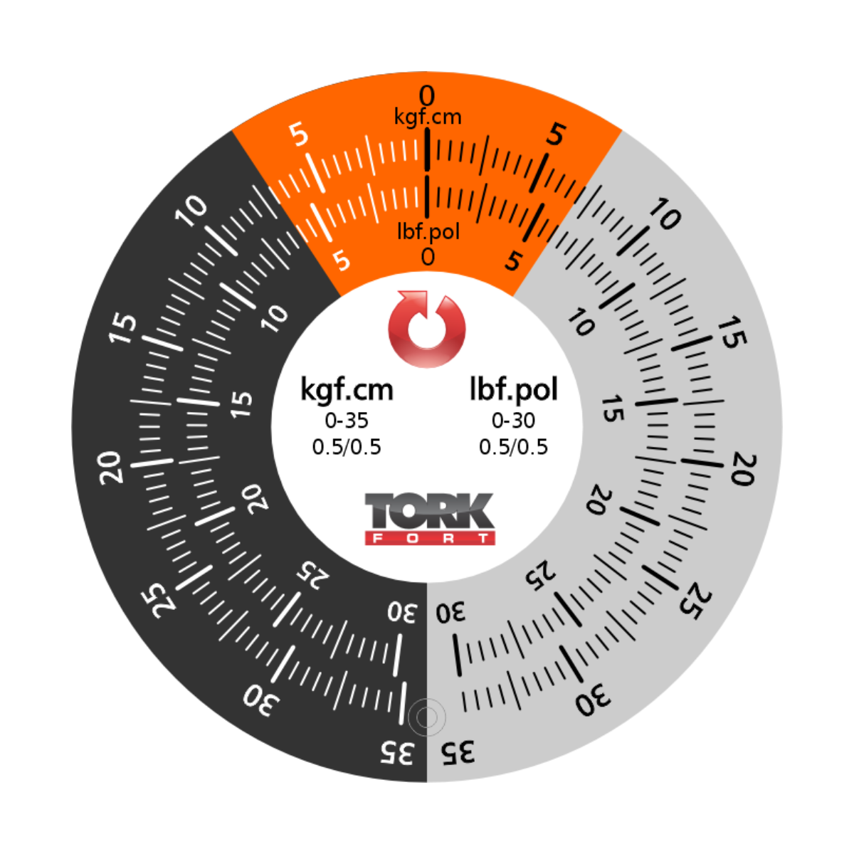Torquímetro Relógio 0 a 110 kgf.cm com Laudo Rastreado RBC