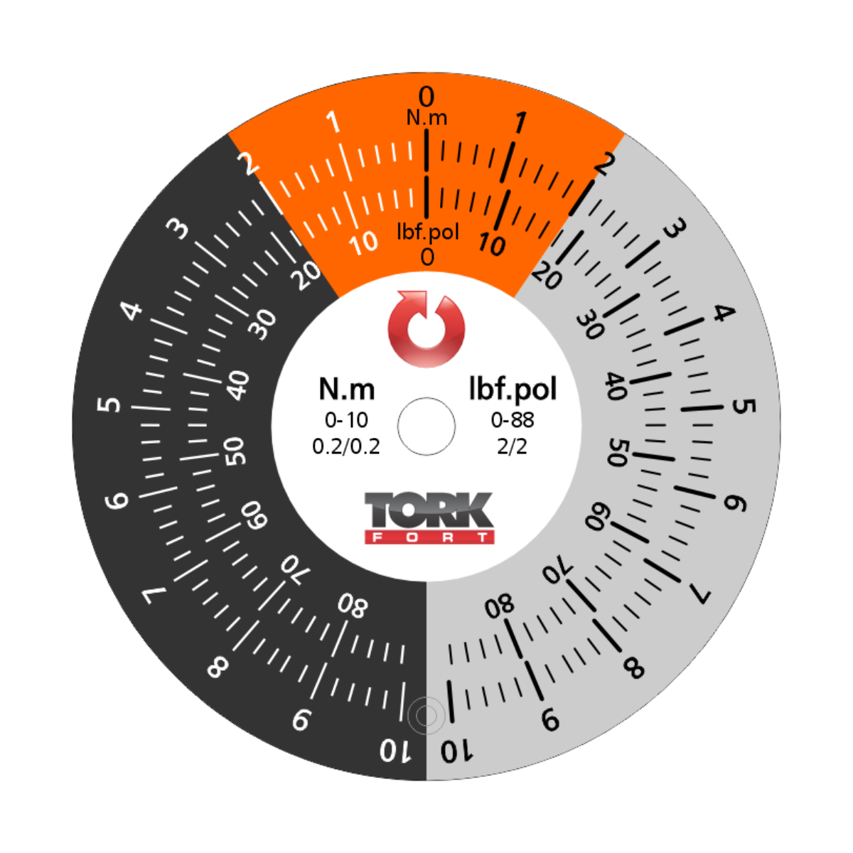 TTG10 Medidor de Aperto de Tampas 0 a 88 lbf.pol